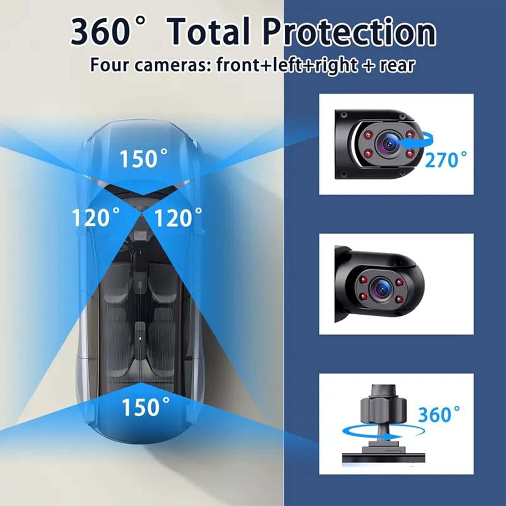 🔥Full View Car Dashcam System